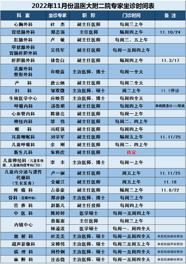 QQ图片20221101143223.png
