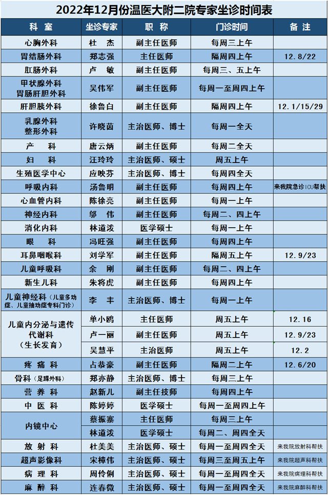 QQ图片20221125160108.png