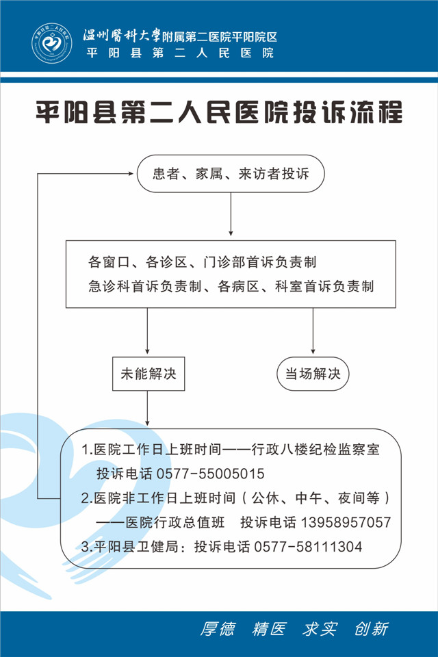 投诉流程.jpg