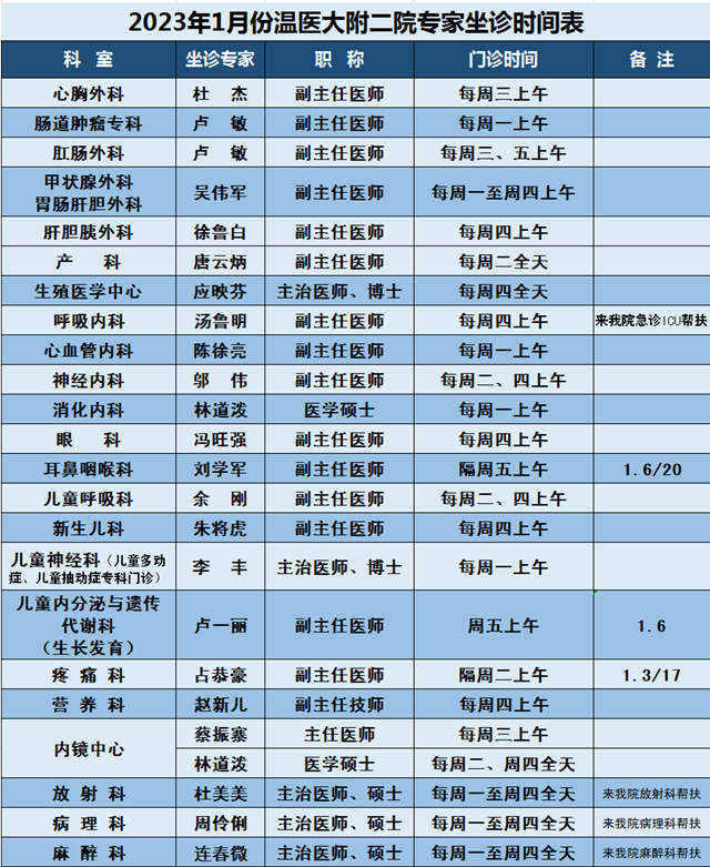 QQ图片20221228154356.png