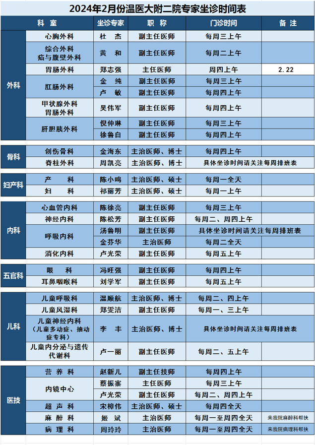 QQ图片20240201091659.png