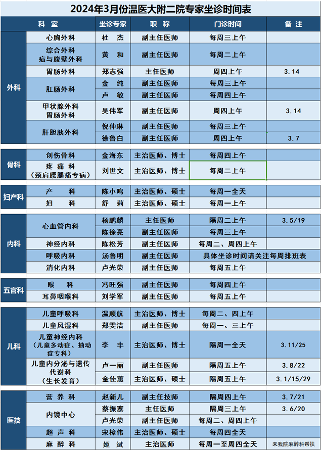 QQ图片20240301104029.png