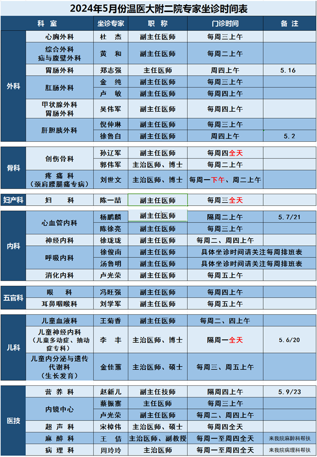 QQ图片20240516150548.png