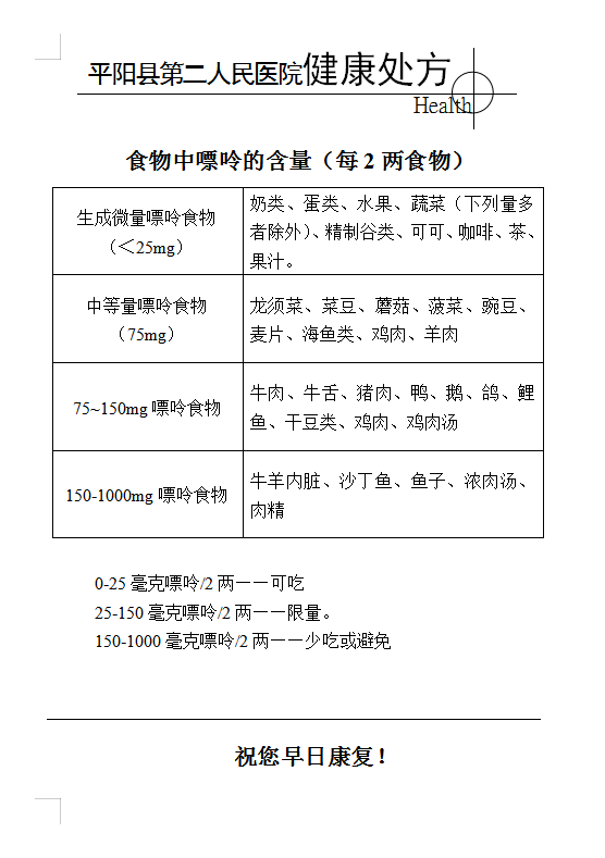 血透室健康处方5.png