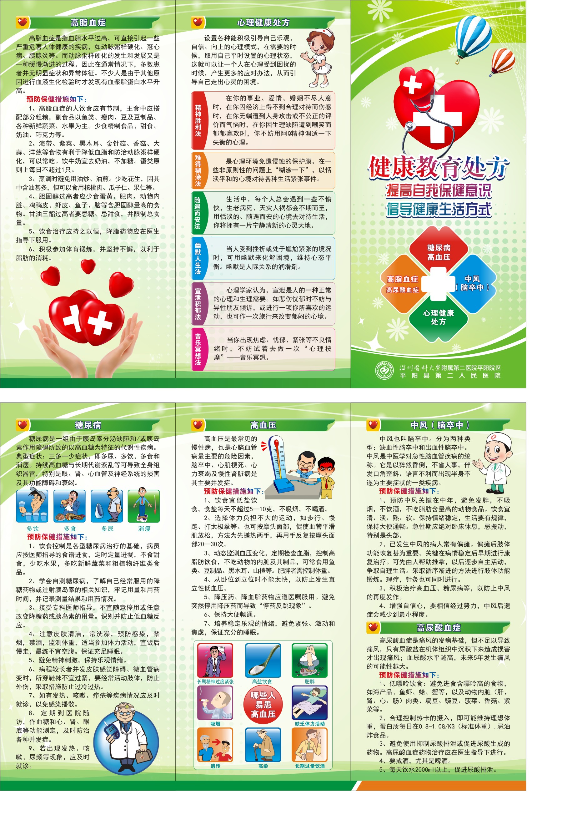公共卫生科健康处方6.jpg