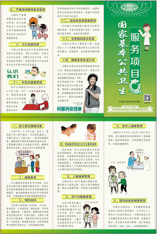 公共卫生科健康处方18.png
