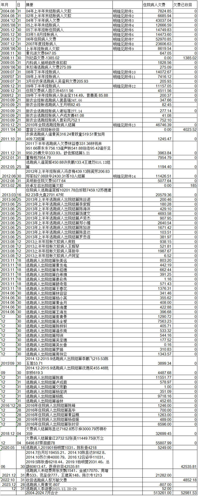 QQ图片20241223152444.png