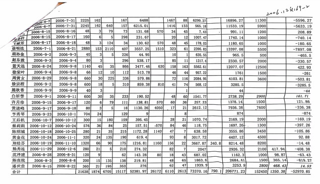 附件7-2-1.jpg