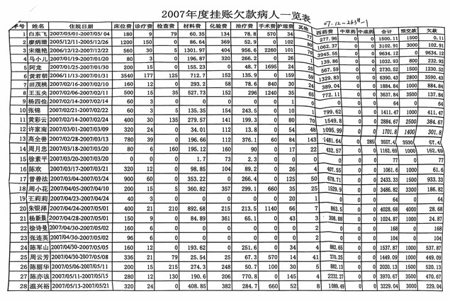 附件8-2-1.jpg