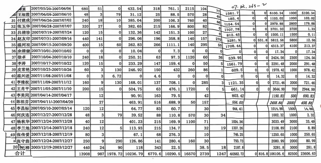 附件8-2-2.jpg
