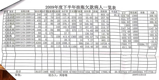 附件12-2-1.jpg