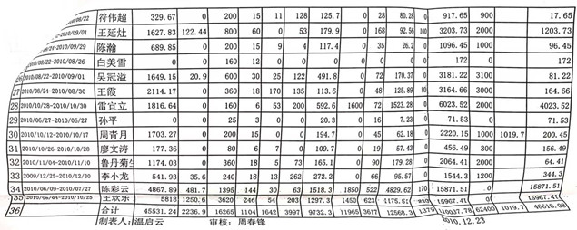 附件13-2-2.jpg